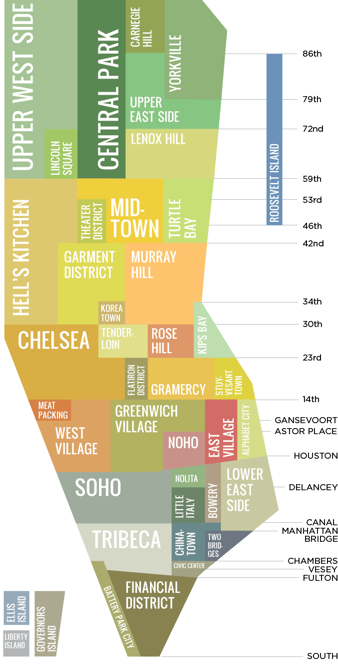 nyc-neighborhoods-served-map